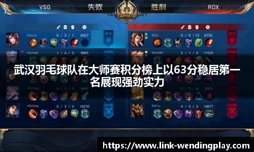 武汉羽毛球队在大师赛积分榜上以63分稳居第一名展现强劲实力