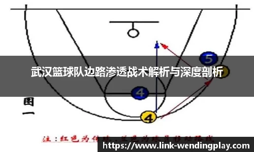 武汉篮球队边路渗透战术解析与深度剖析